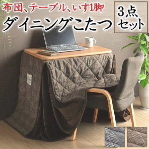 _CjO 3_Zbg@zcAe[uA1r@y֘A[h R^c _CjOe[u nC^Cv r pr RpNg Xy[X ` ` 75×75 70×50 ^ {A kotatu 1