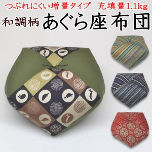 a zc@@@@y֘A[h CX ֎q Q ʖ ʍzc Ӎzc wăNbV Q Q ֎q Q܂  CX 