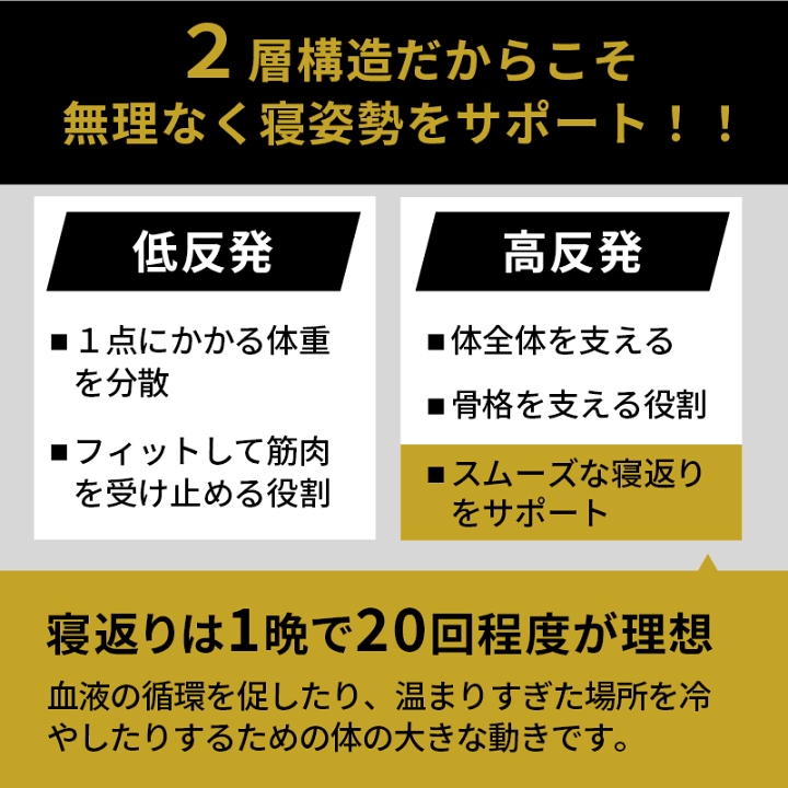 楽天市場】【エントリー&楽天カードでP4倍】ライザップ 楽天市場】【エントリー&楽天カードでP4倍】ライザップ