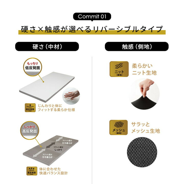 楽天市場】【11日01:59迄クーポンで1500円OFF】RIZAP マットレス 