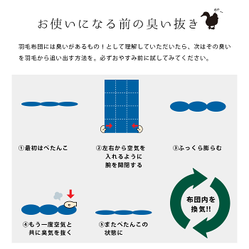 【最大P7倍】【クーポンで700円OFF】羽毛布団シングルロイヤルゴールド羽毛布団ポーランド産7年保証増量1.2kg【送料無料】国産【日本製】400dp以上ホワイトダウン90%布団国内パワーアップ加工掛け布団【あす楽対応】【父の日】