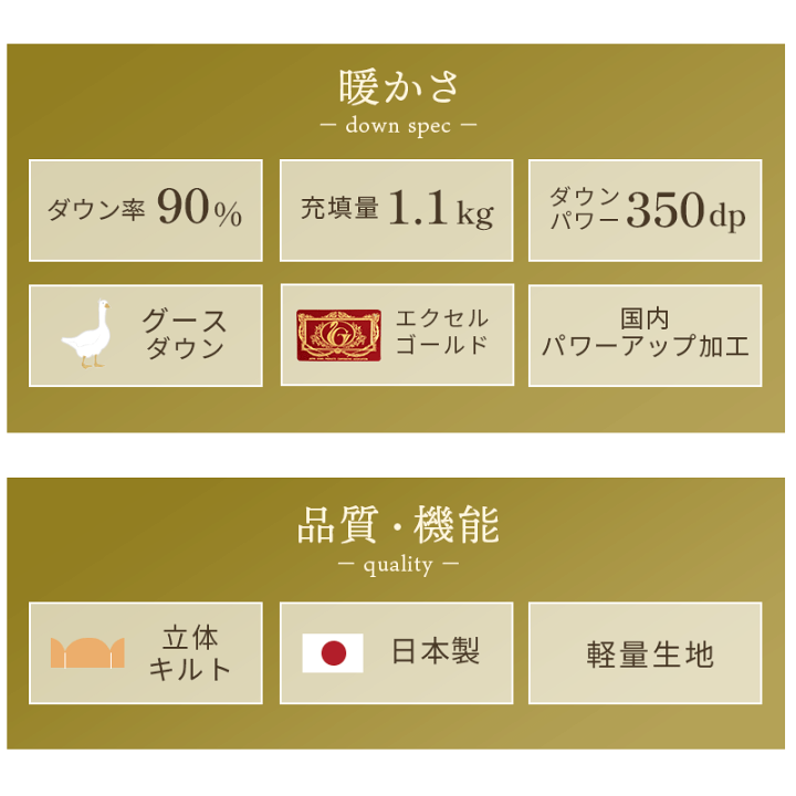 楽天市場】【4日10時～8日迄P5倍】【臭いの少ないグースダウンがこの