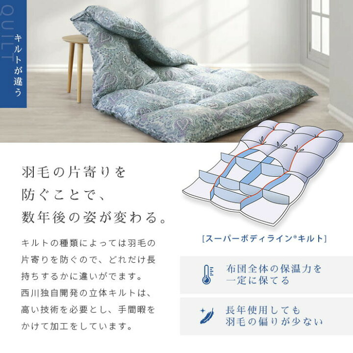 楽天市場】【4日20時よりP10倍＆クーポンで5万円OFF】高級 羽毛布団 