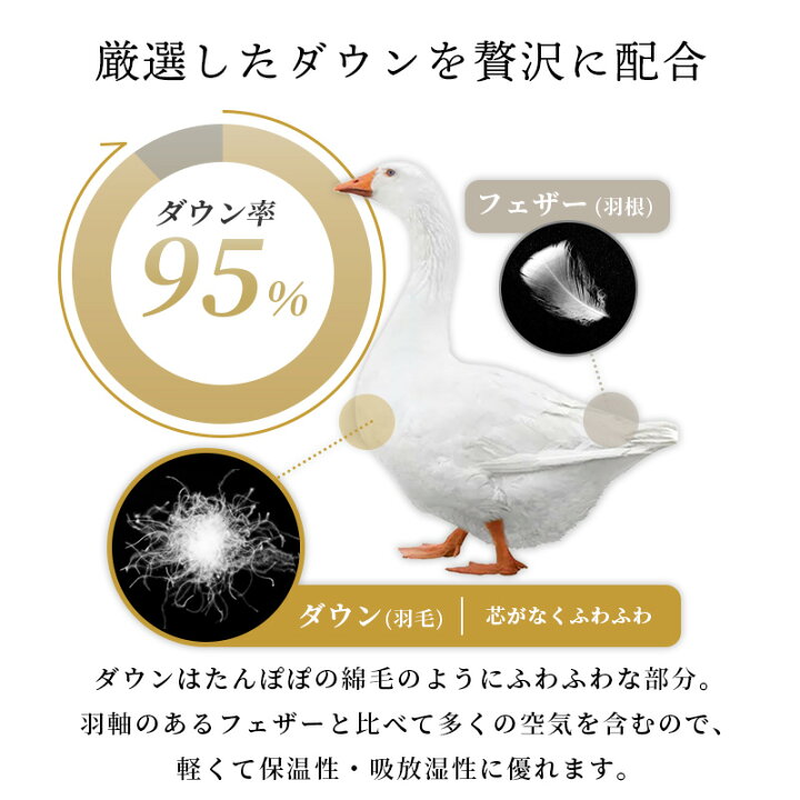 楽天市場】羽毛布団 シングル グースダウン 95% ロマンス小杉 増量 1.3  