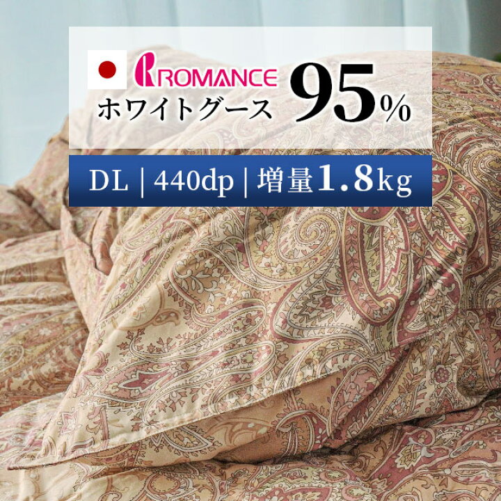 楽天市場】【エントリー＆楽天カードでP4倍】羽毛布団 ダブル 440dp 