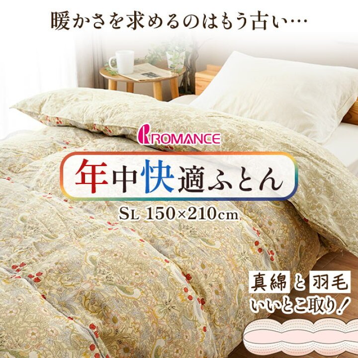 楽天市場】☆西川の布団カバープレゼント☆シルク入り 羽毛布団 