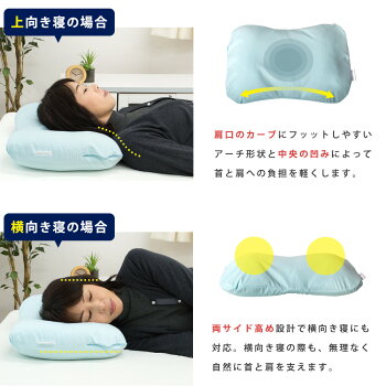 上向き寝にも横向き寝にも対応