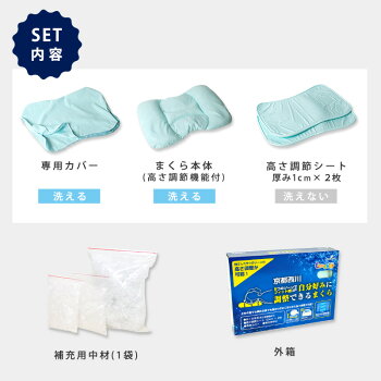 セット内容