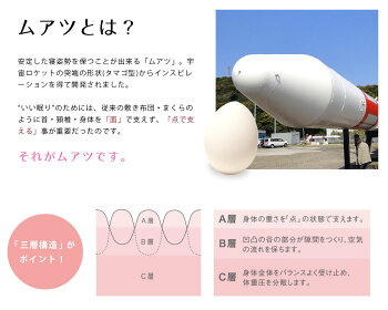 ムアツ枕【送料無料】昭和西川ムアツ横向き寝タイプピロー低め約58×36cm点で支えるむあつ西川まくらダクロン(R)フレッシュ中わた国産無圧muatsu枕肩こり体圧分散ギフトお中元高反発