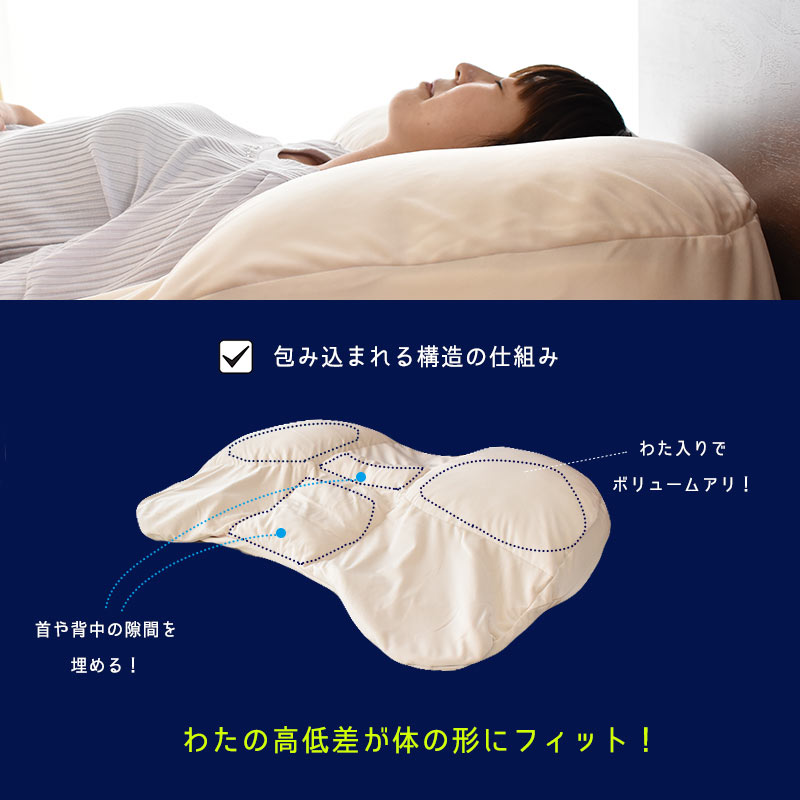 楽天市場】【在庫あり】【ポイント10倍】西川 ギガ枕 DR-10000 枕 