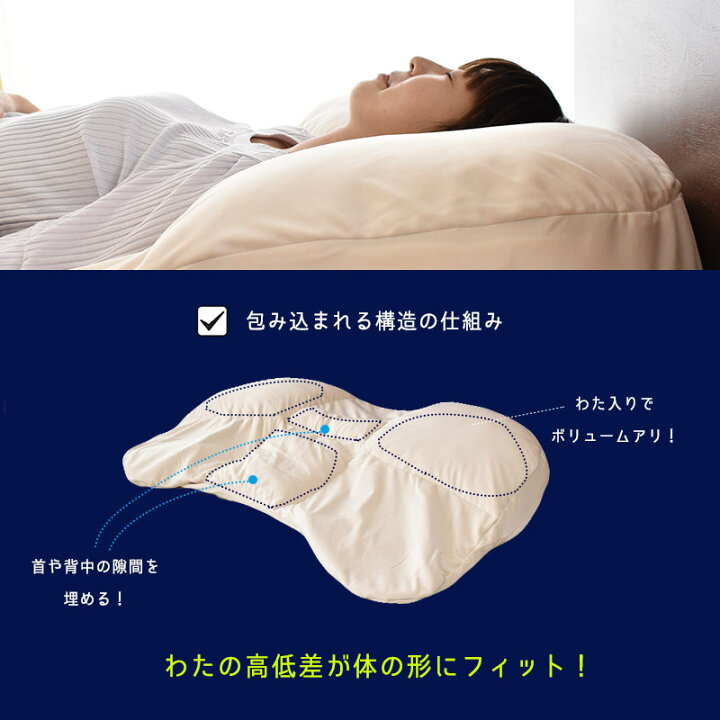 楽天市場】【在庫あり】枕 肩こり 首こり 西川 ギガ枕 DR-10000 まくら 