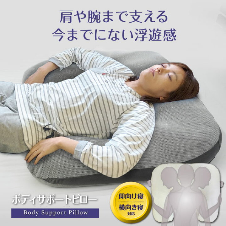 楽天市場】【18日20時〜2H限定10％OFFクーポン】今期完売：RIRAKU Body 