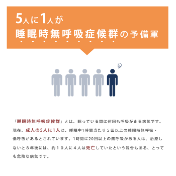 5人に1人は睡眠時無呼吸症候群