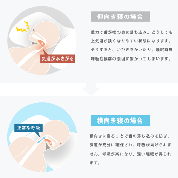 横向き寝が呼吸に良い理由