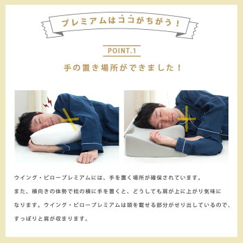 プレミアムはココがちがう(その1)