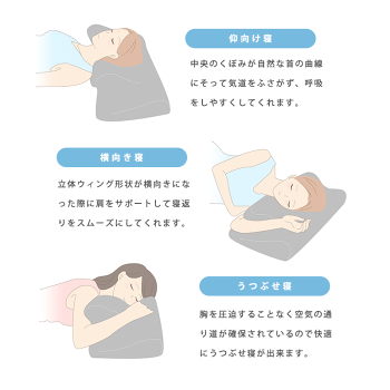 WingPillowの使い方