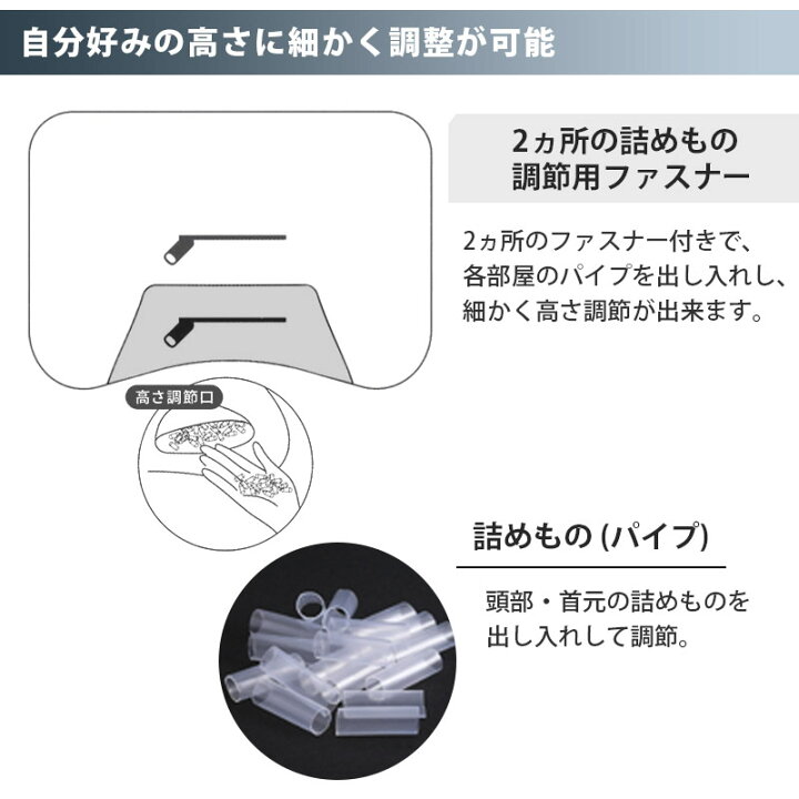 楽天市場】【26日01:59迄300円OFFクーポン】西川 枕 ドクター スリープ 