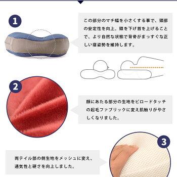 【クーポンで200円OFF】【有吉ゼミで紹介横向き寝用枕】FranceBeDフランスベッド安眠の横向き寝枕「スリープバンテージピロープレミアム」SleepVantagePREMIUM【抱きまくら抱き枕対策枕まくら肩こり送料無料プレゼントギフトいびき】あす楽対応