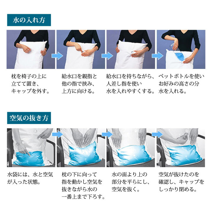 楽天市場】ウォーターピロー ウォーター枕 メディフロー ウォーター 
