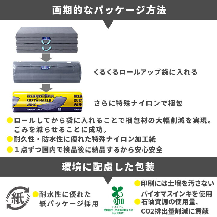 楽天市場】【正規販売店・7年保証 】在庫あり即納 マニフレックス 