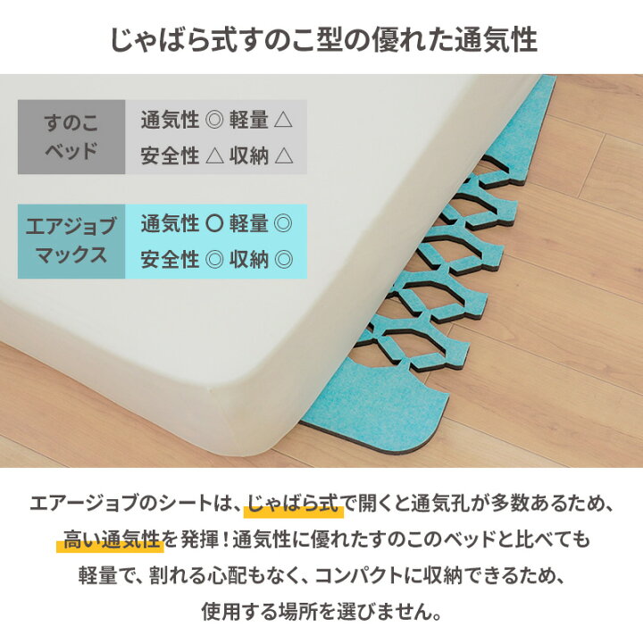 楽天市場】【20日20時〜2H限定10％OFFクーポン】除湿マット 除湿シート 