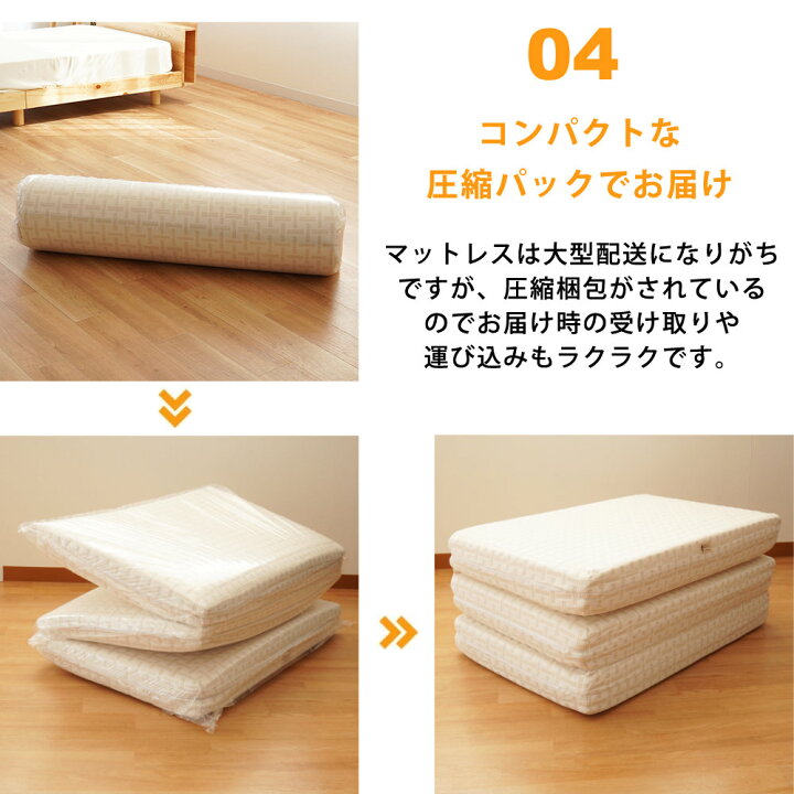 楽天市場】【クーポンで3000円OFF】【28日10時〜30日迄P10倍】西川 