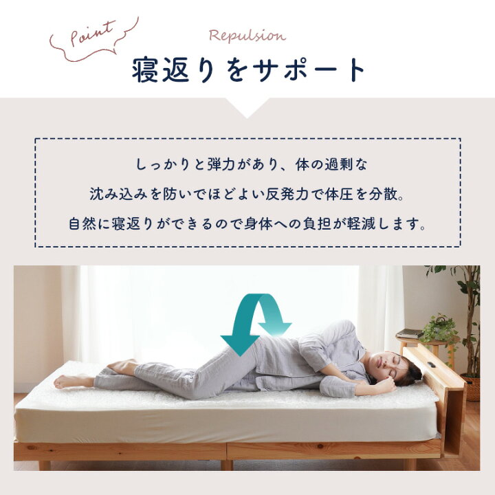 楽天市場】【4日20時〜2H限定！クーポンで10％OFF】マットレス 