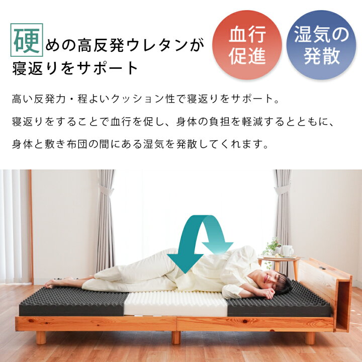 楽天市場】【クーポンで3000円OFF】マットレス ハード 腰部分240N 