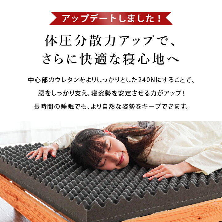 楽天市場】【クーポンで3000円OFF】マットレス ハード 腰部分240N 