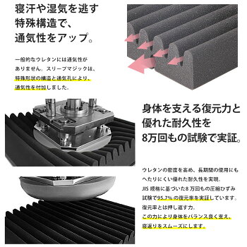 ライズ東京スリープマジック8cmシングルマットレス敷き布団