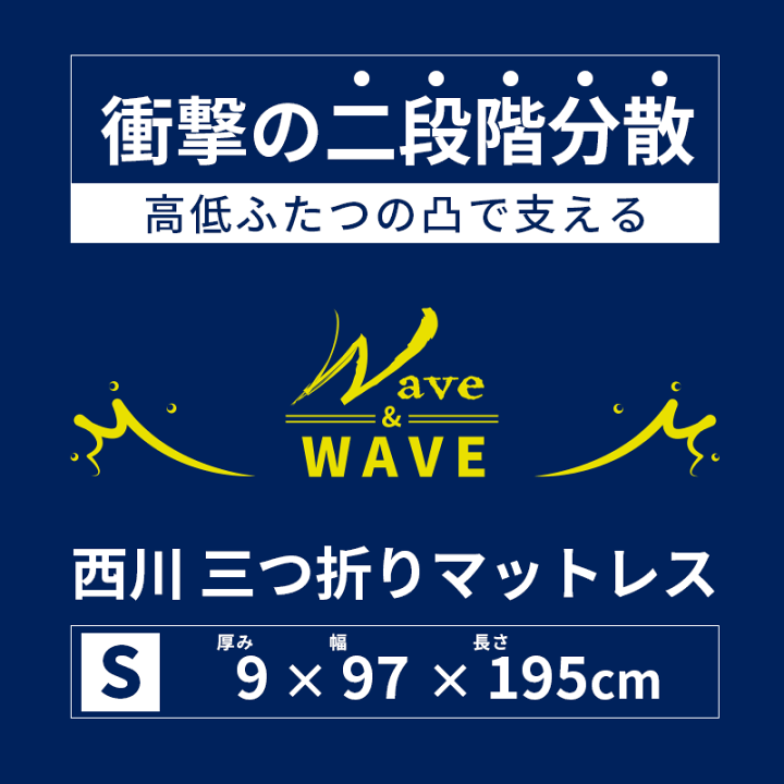 楽天市場】【11日01:59迄エントリーで全品P10倍】西川 マットレス