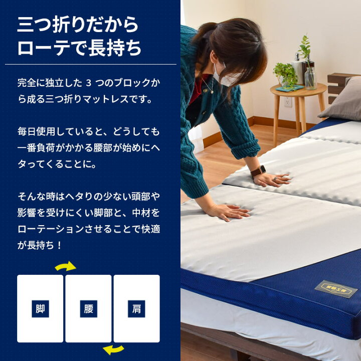 楽天市場】【12/31迄クーポンで10％OFF】西川 マットレス シングル 