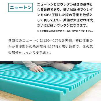 楽天市場 横向き寝 マットレス シングル 敷布団 三つ折り かため 体圧分散 高反発マットレス 横向き寝促進 横寝 95 195cm 厚み8cm タミー Tummy 敷き布団 大型便s あす楽対応 こだわり安眠館