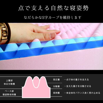 敷布団シングル西川健康敷きふとん【送料無料】専用シーツ付(ホワイト)東京西川日本製シングル(厚み9cm/90mm/190ニュートン)国産マットレス敷き布団布団