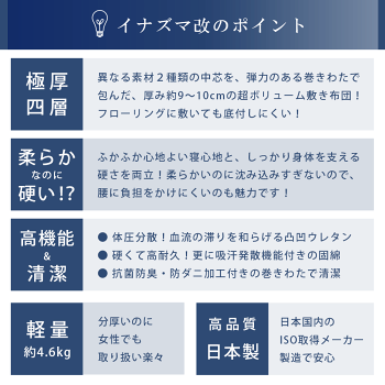 敷布団シングル四層極太敷き布団抗菌防臭防ダニ吸汗発散日本製シングルロング極厚極太ボリューム凸凹プロファイルウレタン固綿マイティトップポリティFUKATTOイナズマ改厚み9cm90mm10cm100mm国産100×205cm軽い送料無料