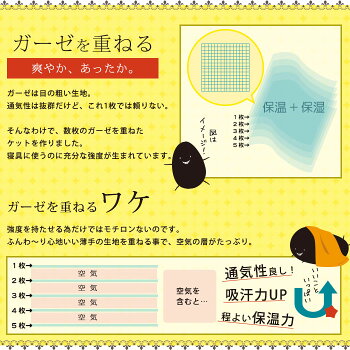【送料無料】エコテックス5重ガーゼケット夏涼しい綿【あす楽対応】ガーゼ安心安全やさしい