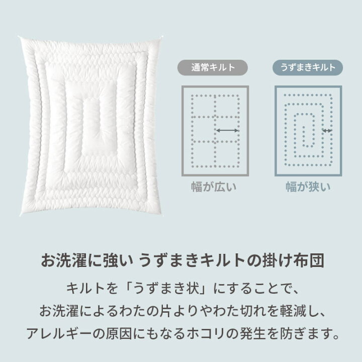 楽天市場】【クーポンで3000円OFF】西川 ベビー布団セット レギュラー 