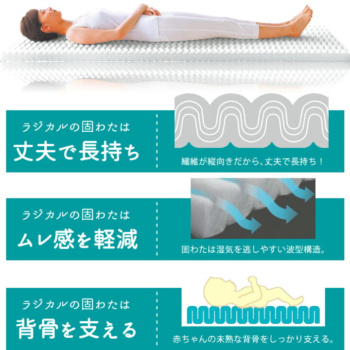 楽天市場 西川 ベビー布団 セット ラジカル 日本製 洗える ベビー布団7点セット 西川 ローズラジカル ベビー ふとん ベビー組布団 7点セット 小鳥 バード 青い鳥 布団セット ラジカル リーフ ナチュラル 送料無料 イエロー クリーム あす楽対応 こだわり安眠館