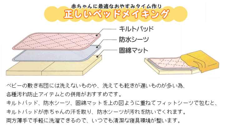 楽天市場】サンデシカ ベビー キルトパッド & 防水シーツ 2点セット
