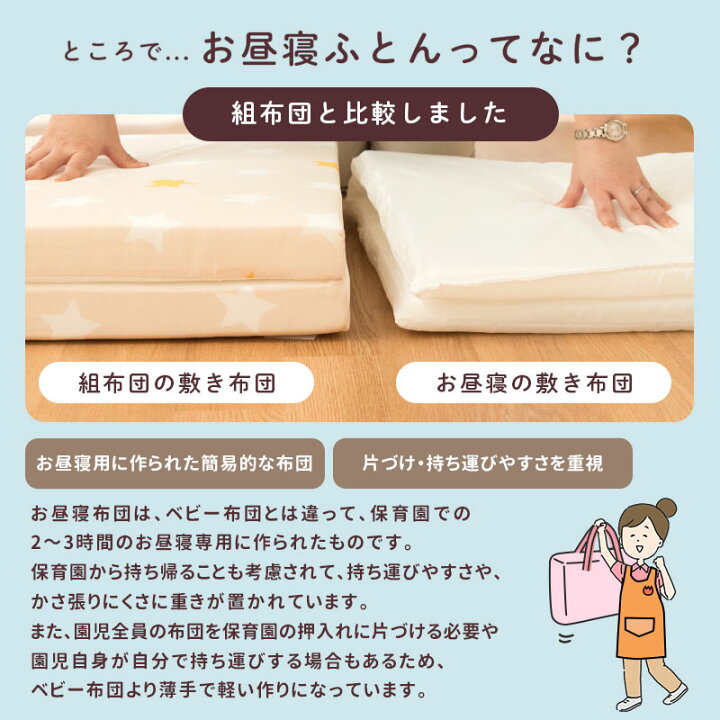 楽天市場】西川 アンパンマン お昼寝布団 5点 セット 洗える 保育園  