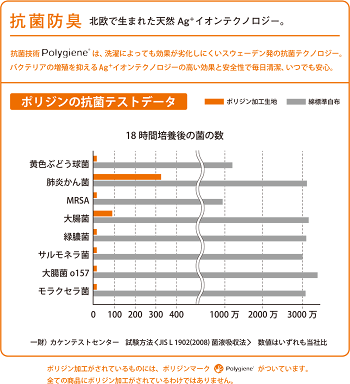 【今だけ敷きパッドのおまけ付】ムアツスリープスパFLAT西川2フォーム構造ハード昭和西川ムアツ布団シングル8×97×200cm硬め100n80mmポリジン加工抗菌防臭敷き布団敷布団マットレス日本製送料無料