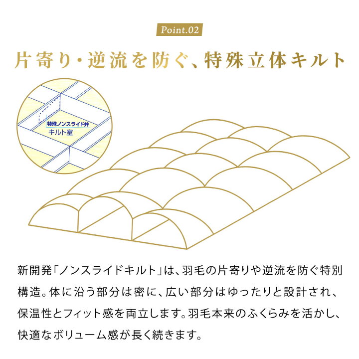 楽天市場】【クーポンで1万円OFF】羽毛布団 シングル マザーグース 