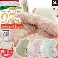 【14日20時より15％OFFクーポン】ハンガリー産 マザーグース95％で460dpぶっちぎりの暖かさ 【西川の毛布…