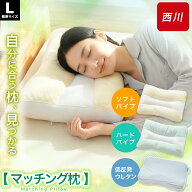 【夏の快眠祭10％OFFクーポン】西川 枕 スリープフィットネス【丸洗い】高さ調整できる西川 選べる枕 SLE…
