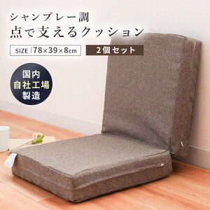 yN[|200~OFFzy2ZbgzNbV А Vu[ H n { V[gNbV \t@[}bg ֎q