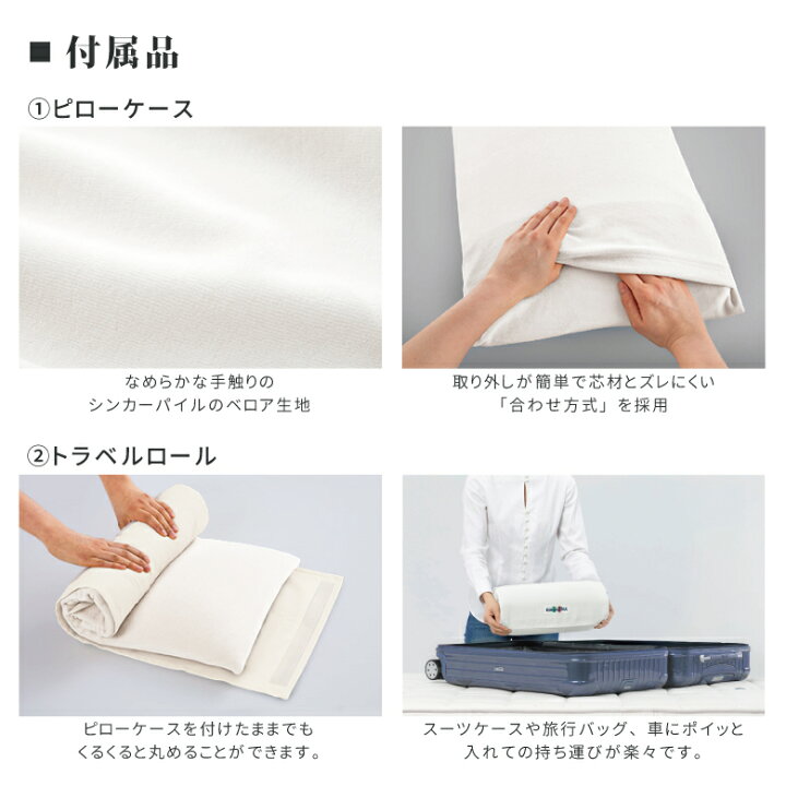 楽天市場】【P2倍！6月20日20時〜】【正規販売店】マニフレックス 