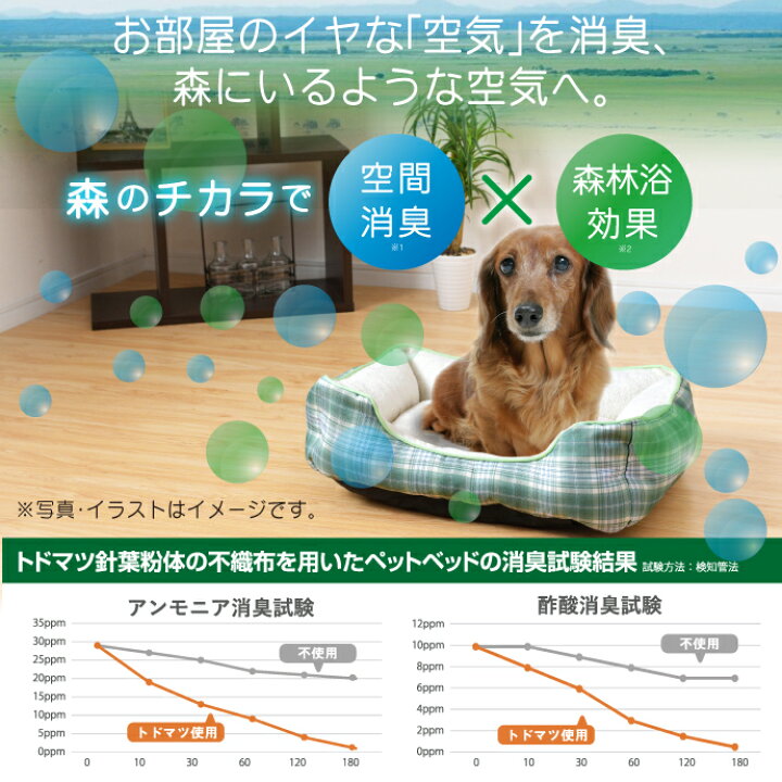 楽天市場 ペットベッド 50 40cm 消臭 動物病院の先生がお勧め エステー共同開発 北海道 トドマツ 空間消臭 森林浴効果 リラックス効果 不安感の軽減 洗える 選べる2色 ふとん直販 楽天市場 ペットベッド 50 40cm 消臭 動物病院の先生がお勧め エステー共同開発 北海道 トドマツ 空間消臭 森林浴効果 リラックス効果 不安感の軽減 洗える 選べる2色 ふとん直販