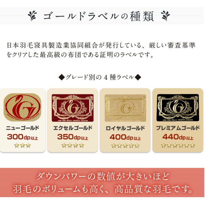 楽天市場】羽毛布団 ジュニア 日本製 ホワイトダック ダウン85％ 1kg 