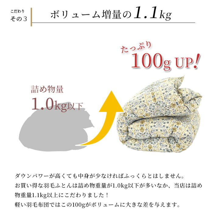 楽天市場】西川 マザーグース93％ ハンガリー産 羽毛布団 綿100 