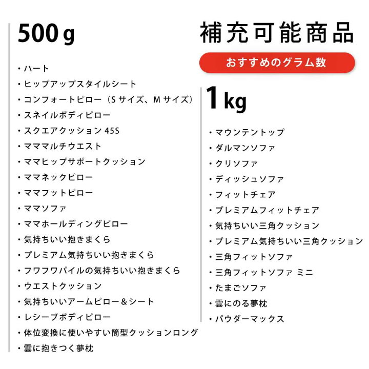 楽天市場 Mogu 補充用パウダービーズ 1kg 工場直売 ふとんタナカ